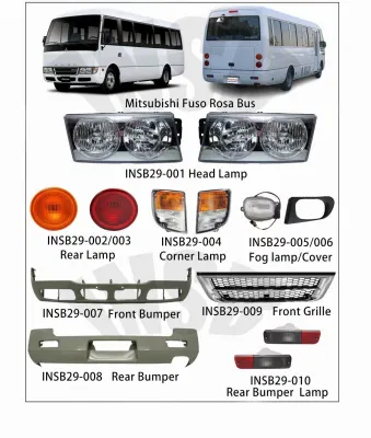 Repuestos para autobuses Mitsubishi Fuso Rosa